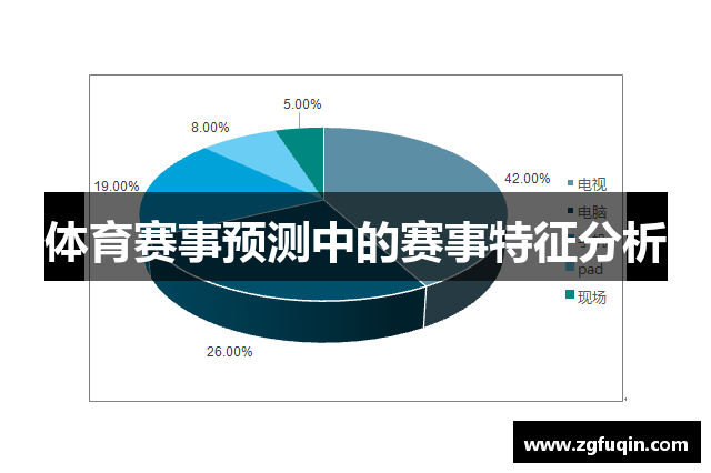 体育赛事预测中的赛事特征分析